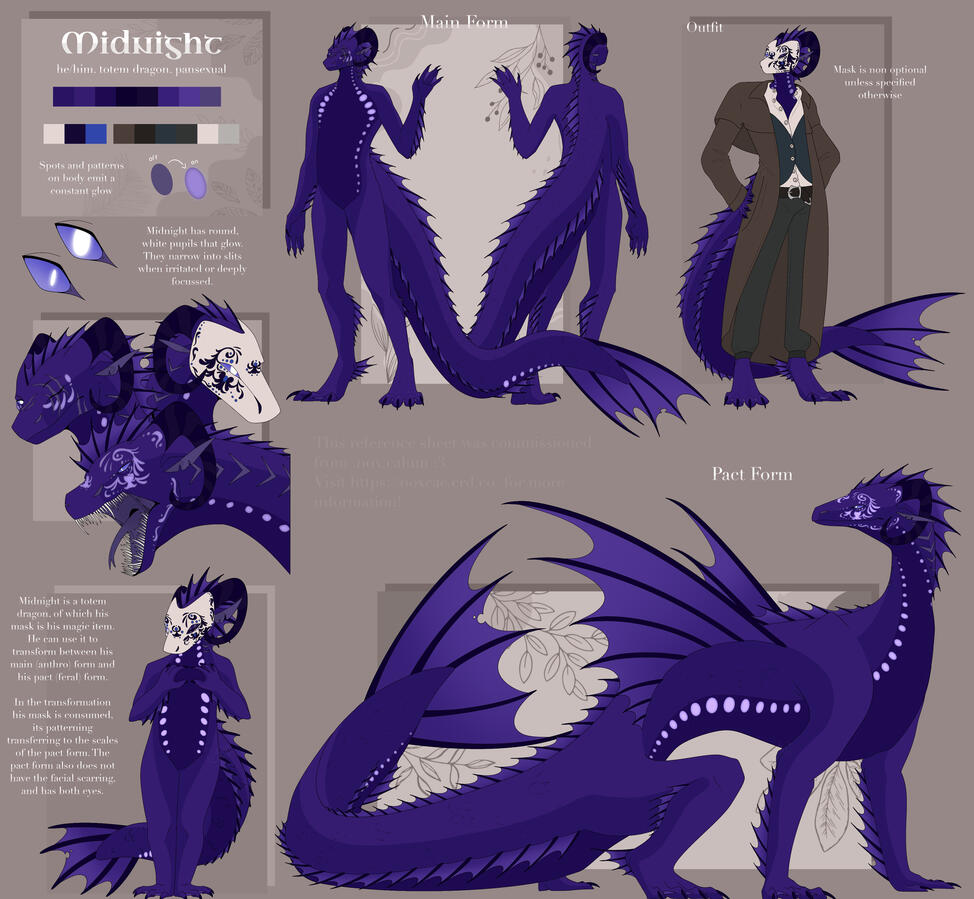 Commission for Robo, $200